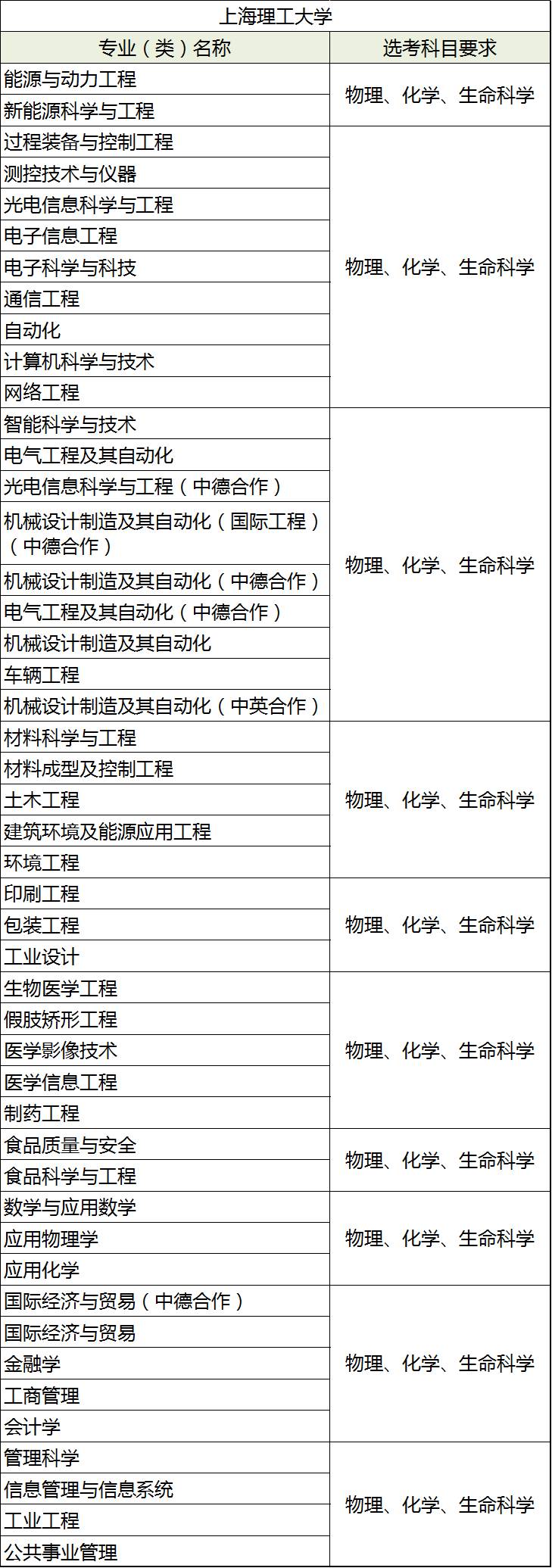 上海理工大学.png
