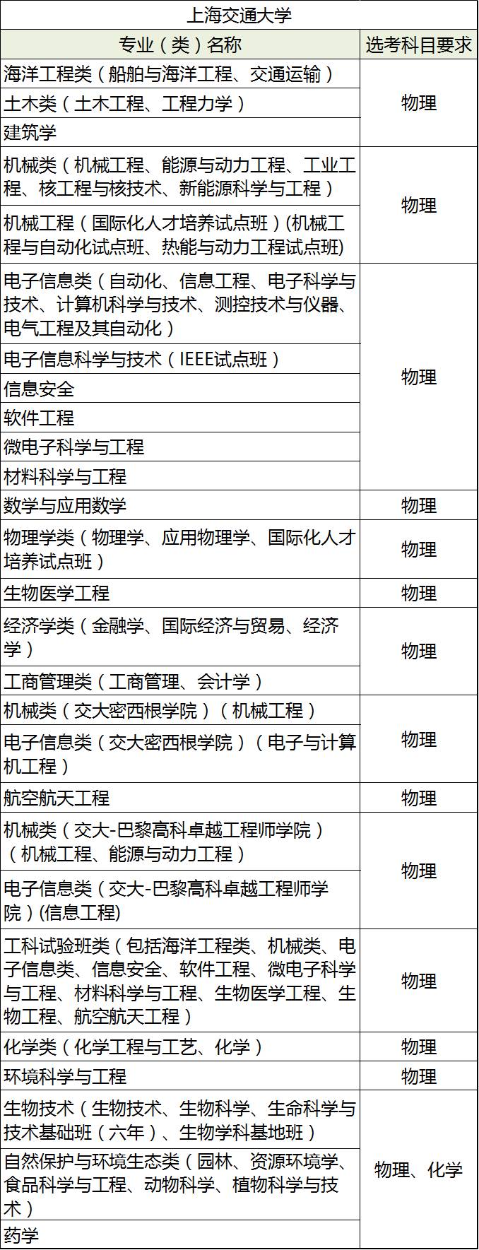 上海交通大学.png