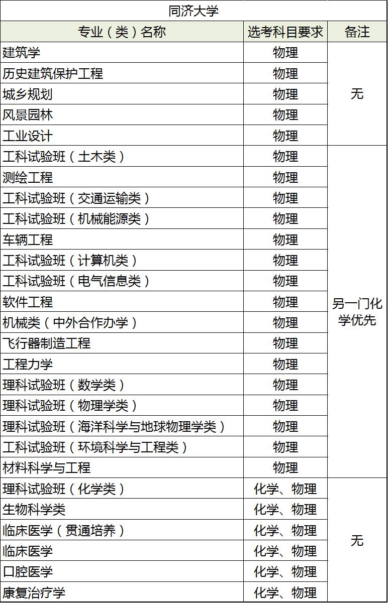 同济大学.png